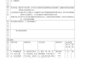 探索足球防守入门技巧的有效教学方法（以反思为核心，提升防守技能的关键要素）