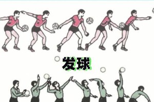 徒手传球（以排球并步传球为例，步步深入解析传球技巧）