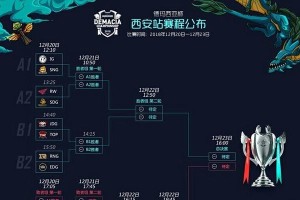 德国创历史新低世界杯（德国足球从冠军到垫底，什么才是真正的原因？）