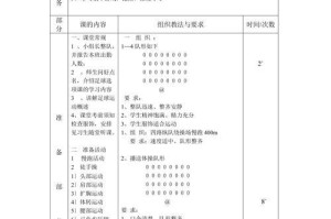 提升足球走动技巧的教案设计（打造灵活多变的足球步法训练方案）