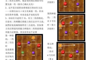 掌握排球发球技术的关键要领（如何提高排球发球技术水平）
