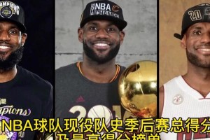 NBA季后赛历史数据排行榜（突破极限的篮球传奇，这些关键数字你知道吗？）