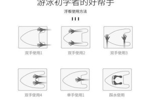 以福州学游泳技巧中考加分（为你提供福州学游泳的方法和技巧）