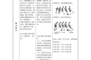 足球推拉球技巧大全（提升足球控球技能的实用推拉球技巧）