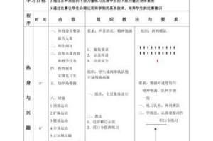 提高中招足球测试技巧的教案分享（关键技巧帮助你在中招足球测试中脱颖而出）