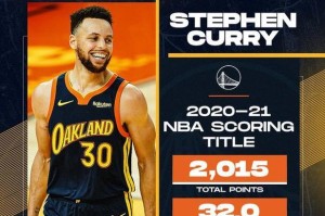 NBA2019赛季得分王排行榜（探索本赛季得分王争夺战的热门候选人和他们的成绩）