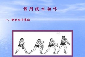 掌握排球侧面垫球技术轻松应对各种攻击（提高反应速度与稳定性，为球队争取更多得分）