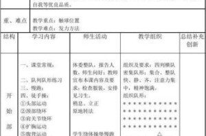 足球教练搭配技巧大全（如何优化足球队伍的教练配置）