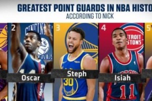 库里在NBA各大数据排行榜上的辉煌成就（统计数据揭示库里的篮球传奇）