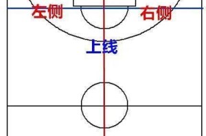 篮球防守和进攻的不同之处（探索篮球比赛中防守方和进攻方的策略差异）
