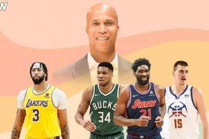 2022年NBA球员人气排行榜全国排名（揭秘中国篮球迷最喜爱的NBA球员，谁是全国人气王？）