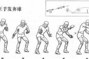乒乓球发球技巧教学——以旋转为主要手段（轻松掌握乒乓球发球技巧，赢取先机）