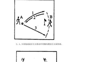 足球技巧训练指南（新手必备的足球过人技巧练习方法与技巧分享）