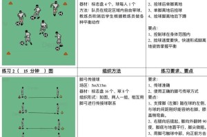 足球过人技巧中学教学设计（培养学生足球技巧的有效方法）