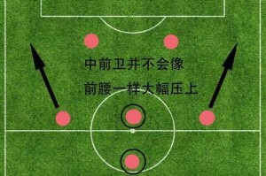 以足球颠球技巧落地发球（掌握颠球技巧，提高发球水平）
