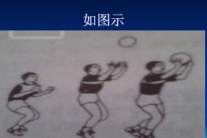 掌握排球传球移动的要领（打造高效传球动作，提升比赛表现）