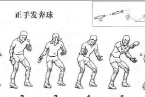 乒乓球发球规则展板的必备知识（掌握发球规则，提升乒乓球技巧）