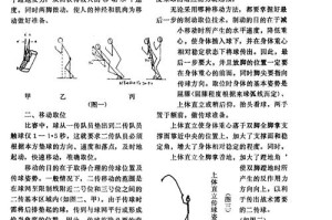 掌握排球传球的技巧，提高比赛表现（传球形式、动作要领及关键技巧一网打尽）
