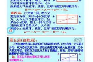 乒乓球双打换位发球的技巧（掌握换位发球，提升双打技巧水平）