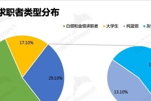 BOSS直聘世界杯（从2014到2018，BOSS直聘世界杯的是什么？）