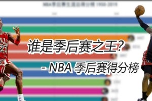 NBA季后赛单赛季得分排行榜（绝世得分手的荣耀时刻与纪录——回顾历届季后赛得分之巅）