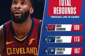NBA盖帽次数排行榜最新出炉！（篮球界的“帽王”们竞争激烈，谁将笑到最后？）